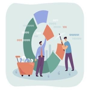 Actividades de las pruebas