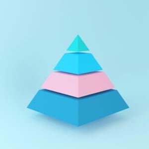 Pirámide de prueba