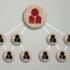 roles en las revisiones